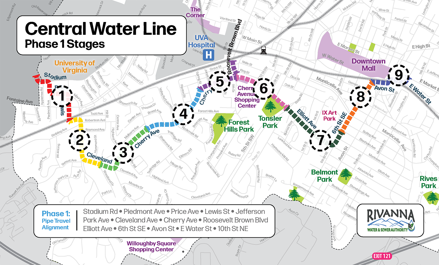 Phase 1 stages map (stages below this image)