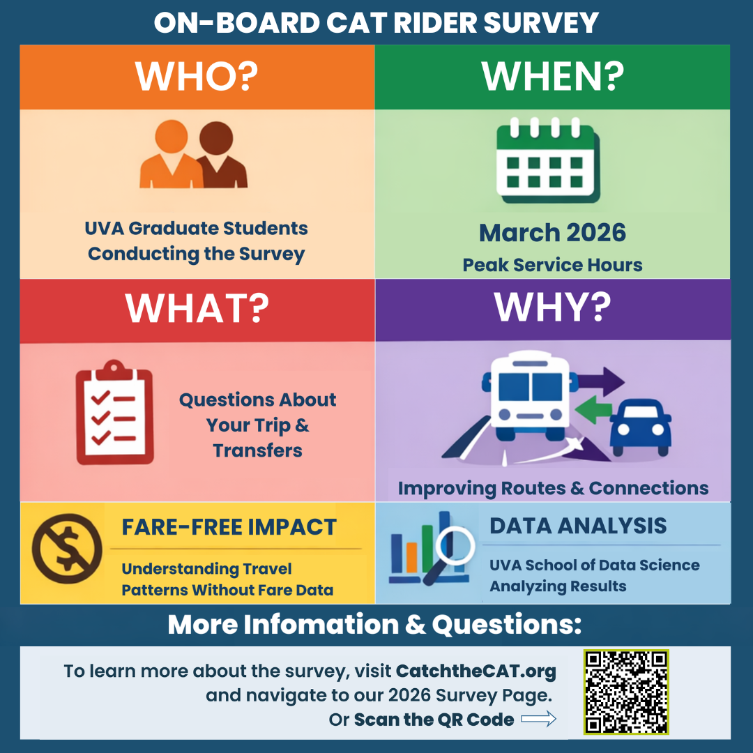 CAT Survey square sm pic